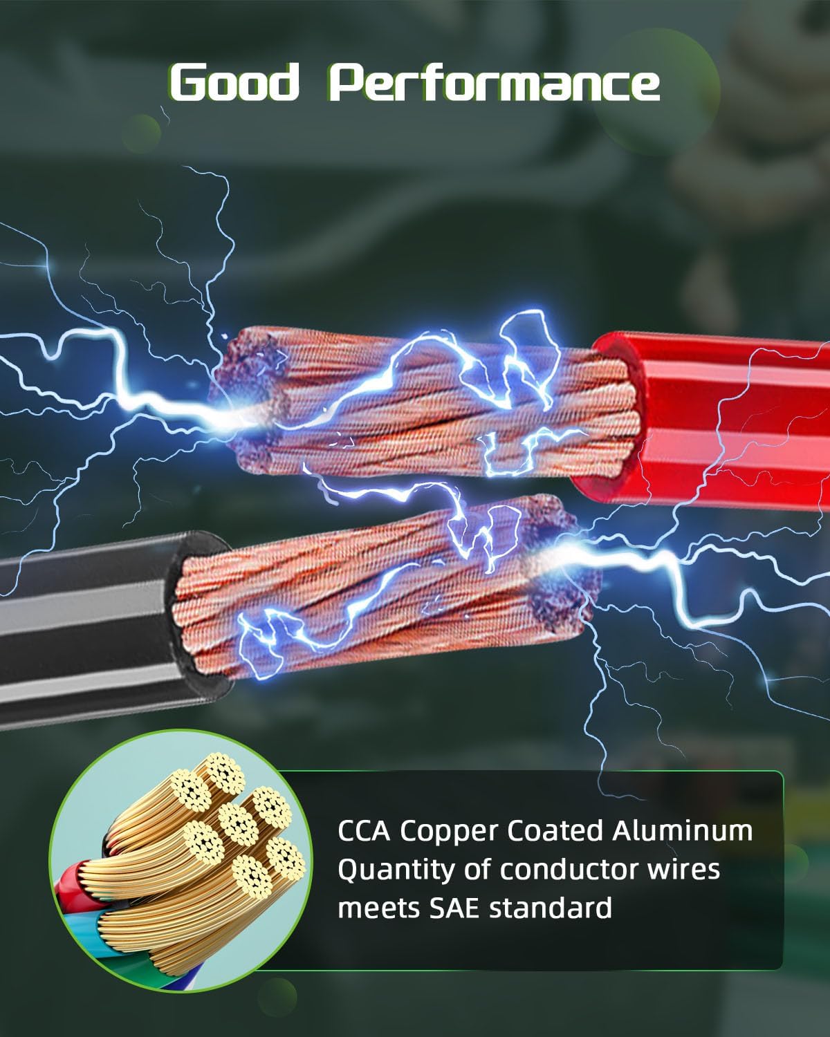 Cables de arranque de coche 10 calibres 3,6 metros SCITOO